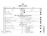 Preview for 23 page of Bell 801A PBX Method Of Operation