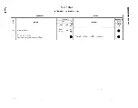 Preview for 24 page of Bell 801A PBX Method Of Operation