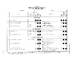 Preview for 25 page of Bell 801A PBX Method Of Operation