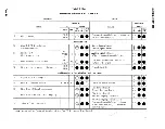 Preview for 26 page of Bell 801A PBX Method Of Operation