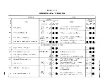 Preview for 27 page of Bell 801A PBX Method Of Operation