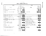 Preview for 28 page of Bell 801A PBX Method Of Operation