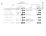 Preview for 30 page of Bell 801A PBX Method Of Operation