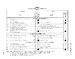 Preview for 31 page of Bell 801A PBX Method Of Operation