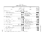 Preview for 33 page of Bell 801A PBX Method Of Operation