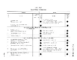 Preview for 35 page of Bell 801A PBX Method Of Operation