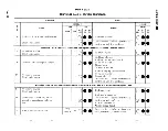 Preview for 40 page of Bell 801A PBX Method Of Operation