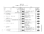 Preview for 41 page of Bell 801A PBX Method Of Operation