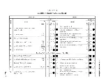 Preview for 43 page of Bell 801A PBX Method Of Operation