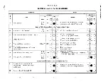 Preview for 44 page of Bell 801A PBX Method Of Operation