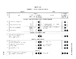 Preview for 45 page of Bell 801A PBX Method Of Operation