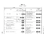 Preview for 47 page of Bell 801A PBX Method Of Operation