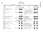 Preview for 48 page of Bell 801A PBX Method Of Operation