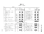 Preview for 49 page of Bell 801A PBX Method Of Operation