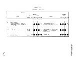 Preview for 51 page of Bell 801A PBX Method Of Operation