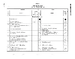 Preview for 52 page of Bell 801A PBX Method Of Operation