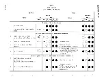 Preview for 54 page of Bell 801A PBX Method Of Operation