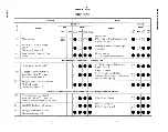 Preview for 56 page of Bell 801A PBX Method Of Operation