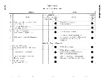 Preview for 66 page of Bell 801A PBX Method Of Operation