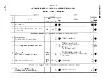 Preview for 68 page of Bell 801A PBX Method Of Operation