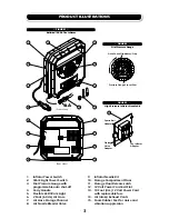 Preview for 3 page of Bell BellAire 3000 Instructions For Use Manual