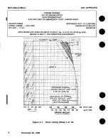 Preview for 91 page of Bell BHT-206L3-FM-1 LongRanger-III Flight Manual