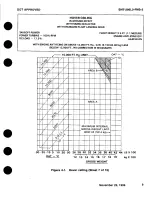 Preview for 94 page of Bell BHT-206L3-FM-1 LongRanger-III Flight Manual