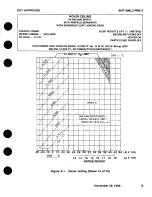 Preview for 100 page of Bell BHT-206L3-FM-1 LongRanger-III Flight Manual