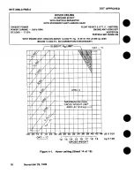 Preview for 101 page of Bell BHT-206L3-FM-1 LongRanger-III Flight Manual