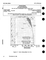 Preview for 103 page of Bell BHT-206L3-FM-1 LongRanger-III Flight Manual