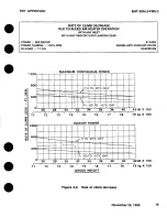 Preview for 104 page of Bell BHT-206L3-FM-1 LongRanger-III Flight Manual