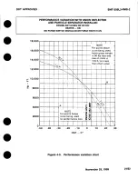 Preview for 106 page of Bell BHT-206L3-FM-1 LongRanger-III Flight Manual