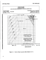 Preview for 120 page of Bell BHT-206L3-FM-1 LongRanger-III Flight Manual