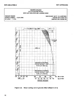 Preview for 130 page of Bell BHT-206L3-FM-1 LongRanger-III Flight Manual