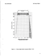 Preview for 156 page of Bell BHT-206L3-FM-1 LongRanger-III Flight Manual