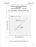 Preview for 189 page of Bell BHT-206L3-FM-1 LongRanger-III Flight Manual