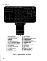 Preview for 194 page of Bell BHT-206L3-FM-1 LongRanger-III Flight Manual