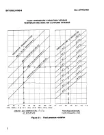 Preview for 240 page of Bell BHT-206L3-FM-1 LongRanger-III Flight Manual