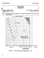 Preview for 244 page of Bell BHT-206L3-FM-1 LongRanger-III Flight Manual