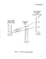 Preview for 311 page of Bell BHT-206L3-FM-1 LongRanger-III Flight Manual