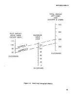 Preview for 313 page of Bell BHT-206L3-FM-1 LongRanger-III Flight Manual