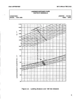 Preview for 357 page of Bell BHT-206L3-FM-1 LongRanger-III Flight Manual