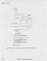 Предварительный просмотр 28 страницы Bell KS-19245 List 1 Manual