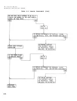 Preview for 38 page of Bell OH-58 C Technical Manual