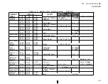 Preview for 75 page of Bell OH-58 C Technical Manual