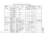 Preview for 89 page of Bell OH-58 C Technical Manual