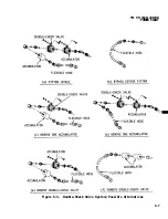 Preview for 127 page of Bell OH-58 C Technical Manual