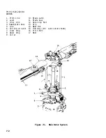 Preview for 134 page of Bell OH-58 C Technical Manual