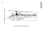 Preview for 144 page of Bell OH-58 C Technical Manual