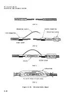 Preview for 192 page of Bell OH-58 C Technical Manual